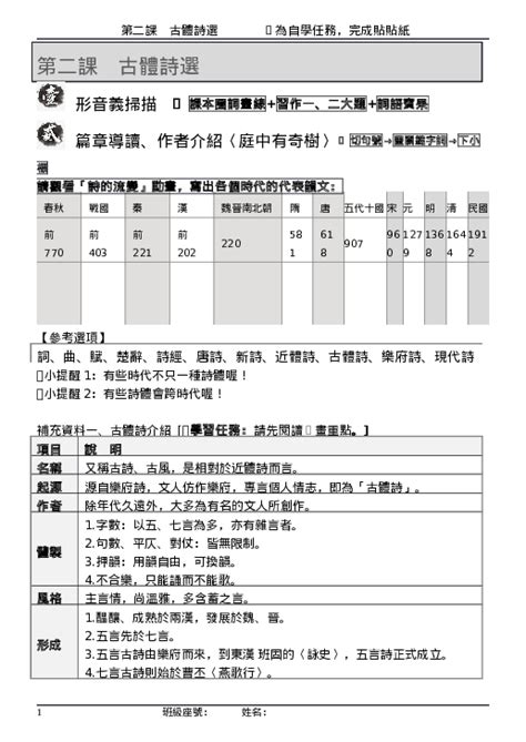 庭中有奇樹講義|康軒八上第二課古體詩選(庭中有奇樹/慈烏夜啼)